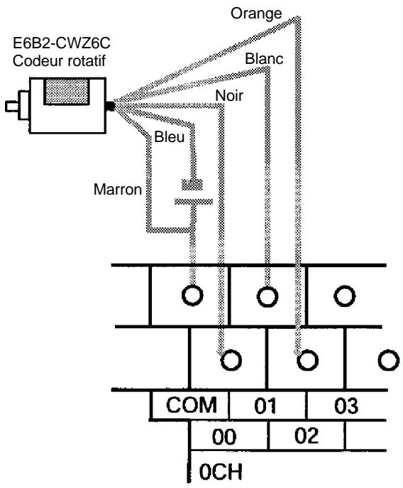 OMRON CPM2C - Explication - 1