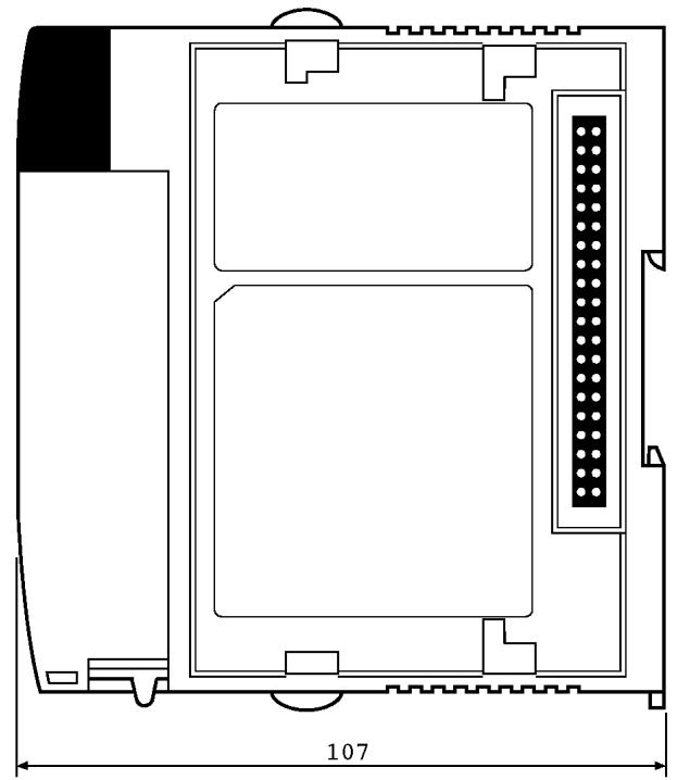 OMRON CQM1-SRM21-V1 - Dimensions - 2