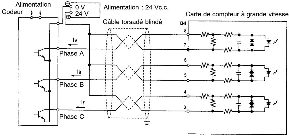 OMRON CQM1H - Exemples de câblage - 1