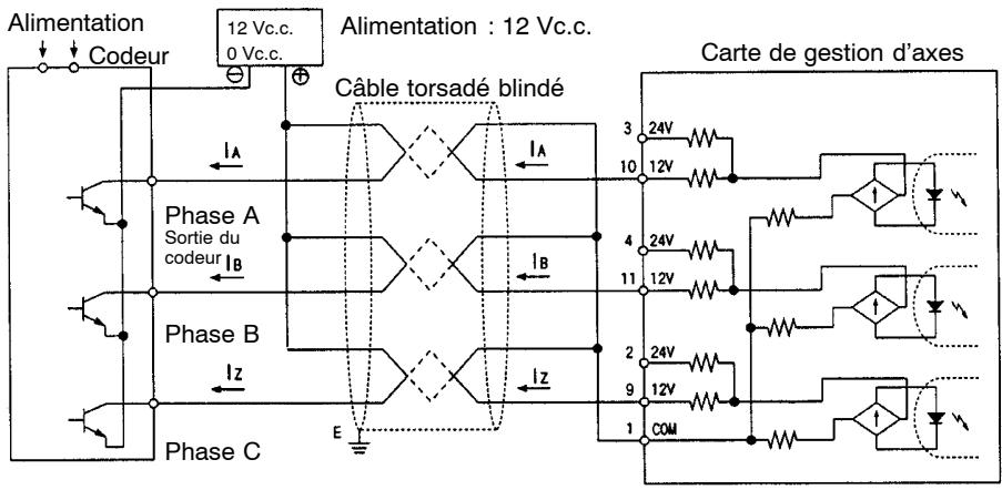 OMRON CQM1H - Exemple de câble - 2