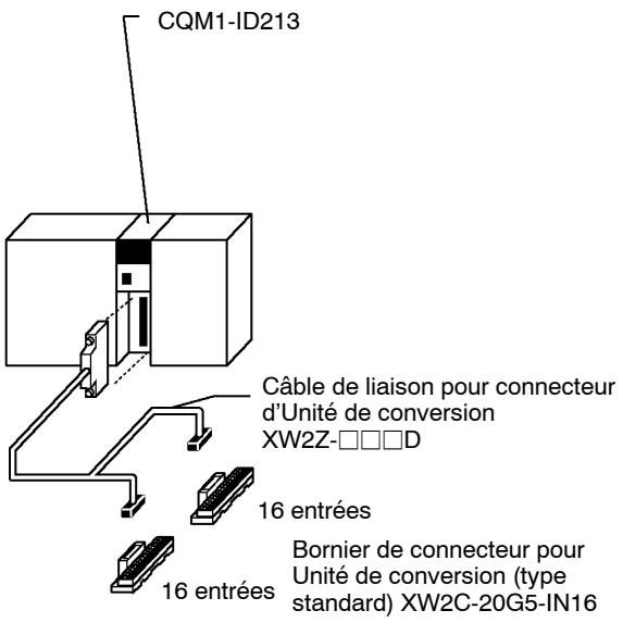OMRON CQM1H - Câbles prééquipés - 1