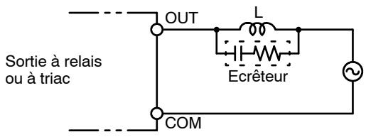 OMRON CQM1H - Réduction des parasites sur les signaux d'e/s - 3