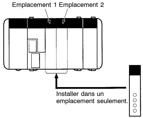 OMRON CQM1H - 8-4-3 Emplacements de la carte interne - 1