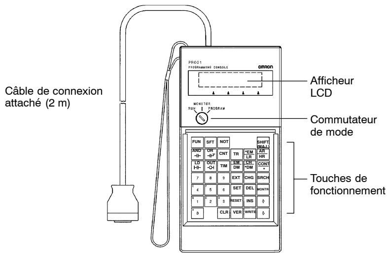 OMRON CQM1H - CQM1-PRO01-E - 1