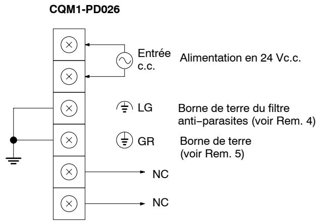 OMRON CQM1H - Borniers - 1