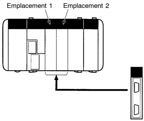 OMRON CQM1H - 8-1-4 Emplacements de la carte interne concernés - 1