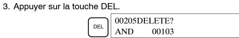 OMRON CQM1H - Suppression - 2