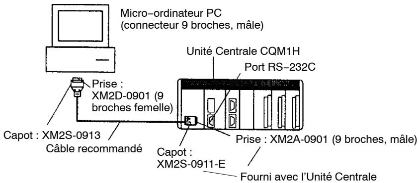 OMRON CQM1H - Connecteurs compatibles - 1