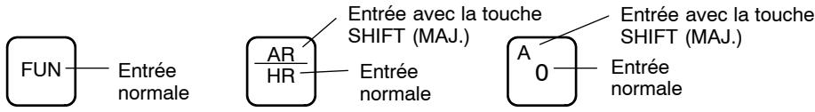 OMRON CQM1H - Utilisation des touches de la console de programmation - 1