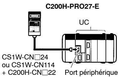 OMRON CQM1H - Micro-ordinateur : - 3
