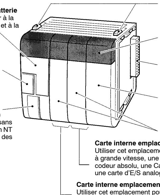 OMRON CQM1H - Port périphérique - 1