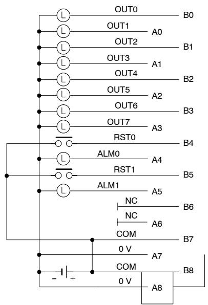 OMRON CQM1H - 2-3-2 Unités de sortie à transistors - 1