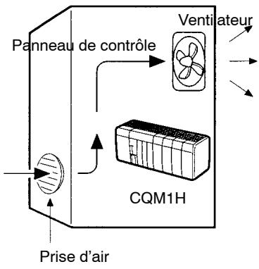 OMRON CQM1H - 4-2 Conseils d'installation - 1
