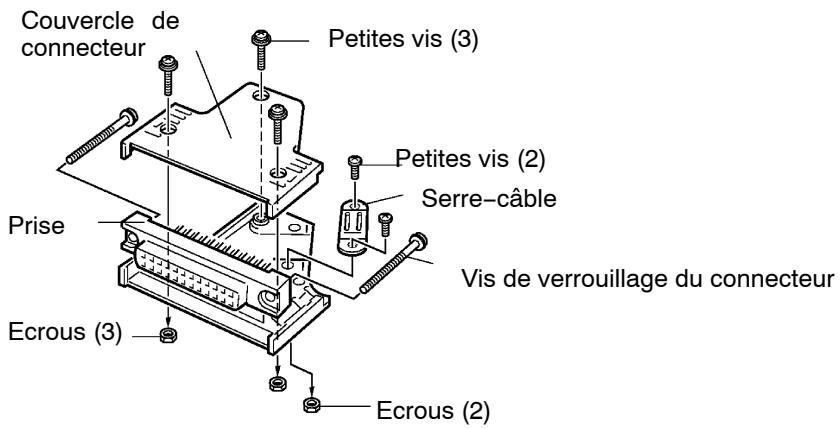 OMRON CQM1H - Câblage et assemblage - 3