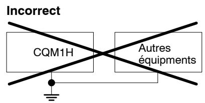 OMRON CQM1H - Rem. définition du CEM : - 3