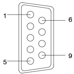 OMRON CQM1H - Affectation des broches de connecteur - 1