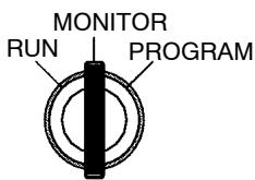 OMRON CQM1H - 7-4-6 Essai en mode monitor - 1