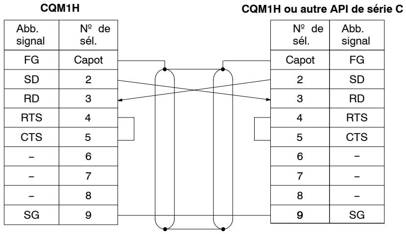 OMRON CQM1H - Câblage - 1
