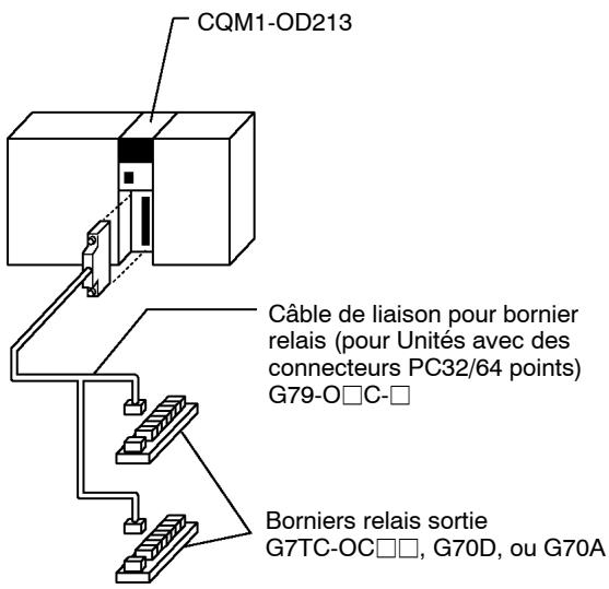 OMRON CQM1H - Câbles prééquipés - 2