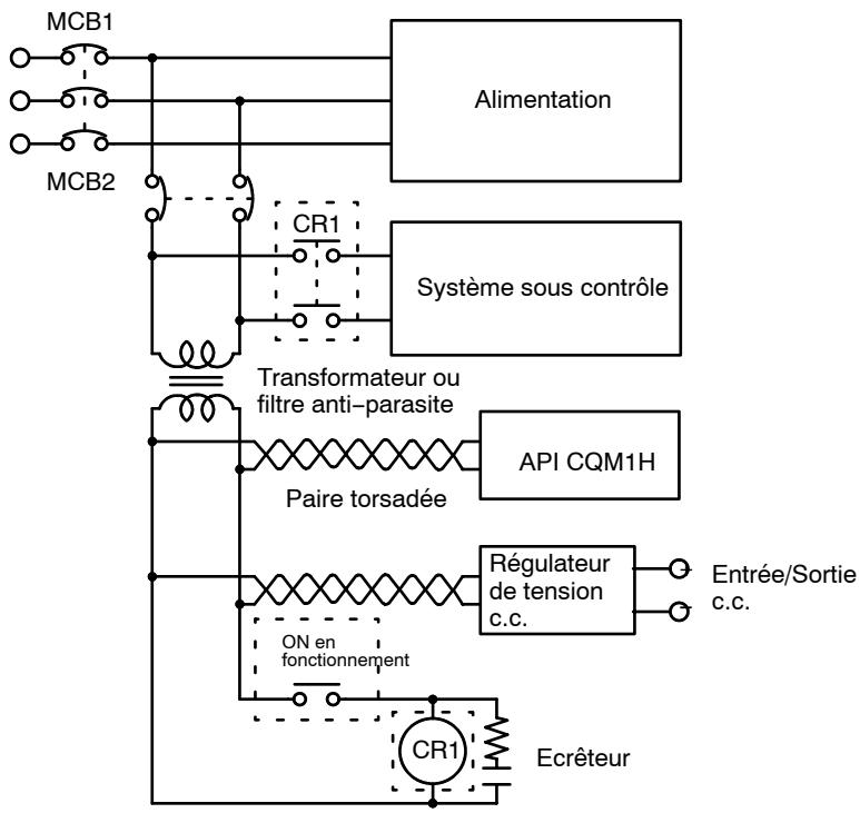 OMRON CQM1H - Circuit d'arrêt d'urgence - 1