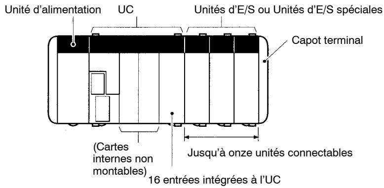 OMRON CQM1H - CQM1H-UC11/21 - 1