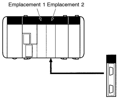 OMRON CQM1H - 8-5-4 Emplacement de la carte interne concernée - 1