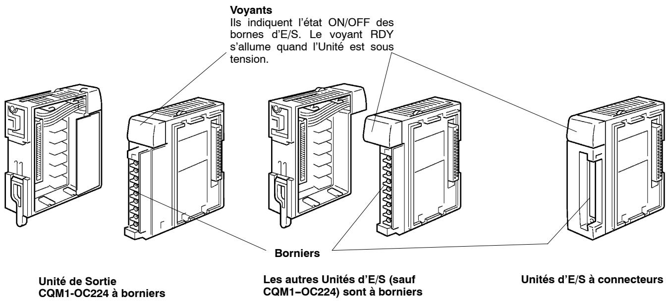 OMRON CQM1H - 3-3 Unités d'e/s - 1