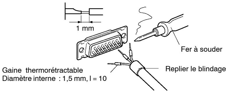OMRON CQM1H - Câblage et assemblage - 1