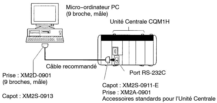 OMRON CQM1H - Connexion à un micro-ordinateur PC - 1