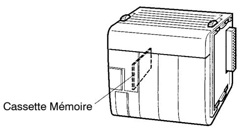 OMRON CQM1H - 3-1-4 Micro-interrupteurs - 1
