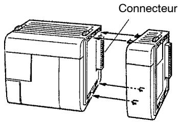 OMRON CQM1H - 4-4 Connexion des composants de l'api - 1