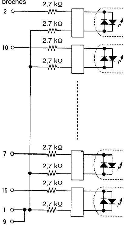 OMRON CQM1H - 8-3-9 Configuration du circuit interne - 1
