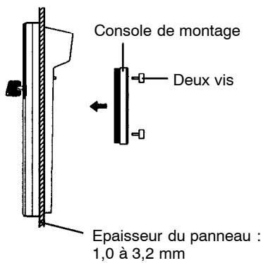 OMRON CQM1H - Sélecteur 7 - 3