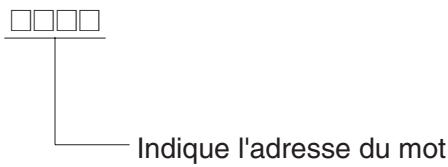 OMRON CS - Adresses mots - 1