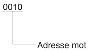 OMRON CS - Adresses mots - 2