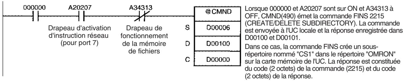 OMRON CS - Remarque - 1