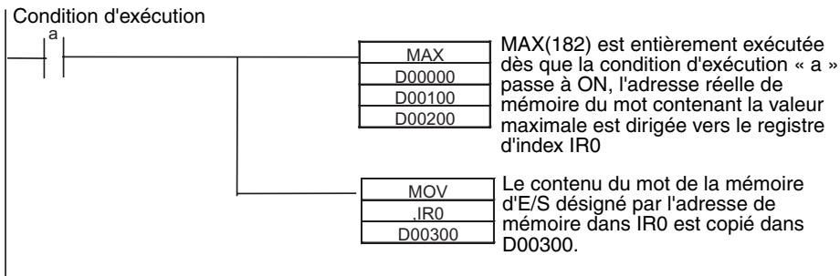 OMRON CS - Programmation classique sans exécution en arrêté-plan - 1