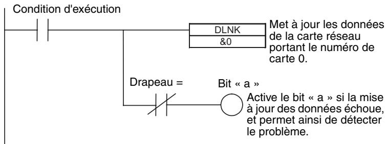 OMRON CS - Remarque - 1