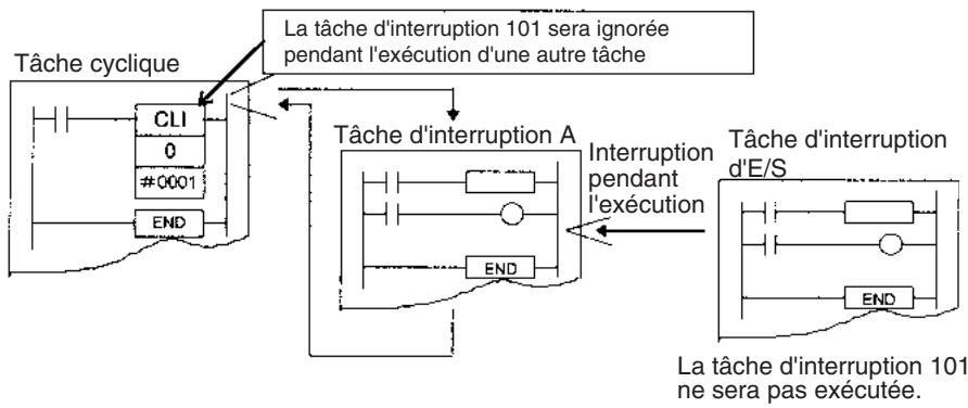 OMRON CS - Remarque - 1
