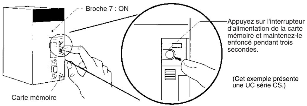OMRON CS - Remarque - 1