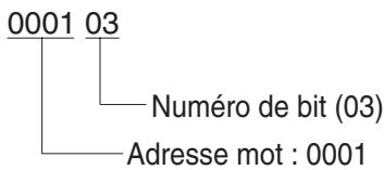 OMRON CS - Adresses bits - 2