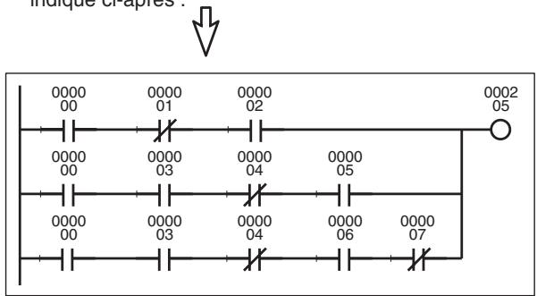 OMRON CS - Équations logiques complexes - 5