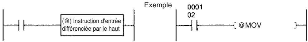 OMRON CS - Instructions différenciées par le haut (instruction précédée de @) - 1
