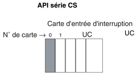 OMRON CS - Remarque - 1