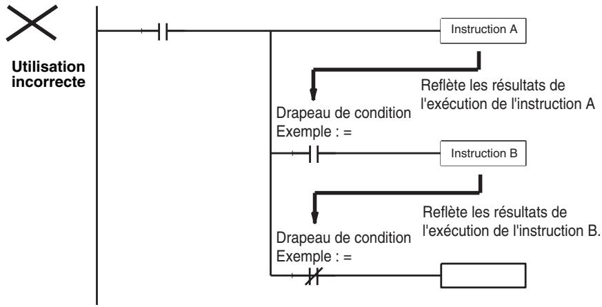OMRON CS - Utilisation des résultats d'exécution dans les entrées NF et NO - 1