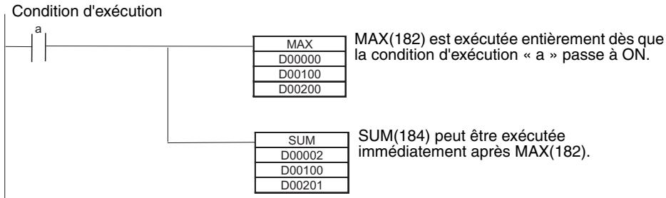 OMRON CS - Programmation classique sans exécution en arrêté-plan - 1