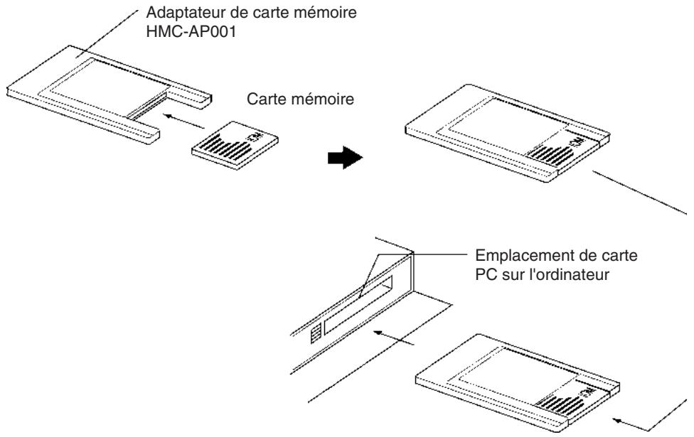 OMRON CS - Remarque - 1