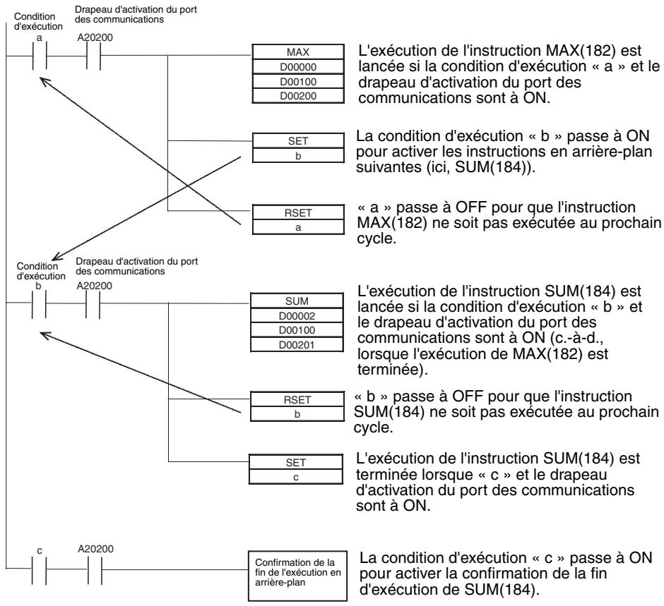 OMRON CS - Programmation avec exécution en arrêté-plan - 1