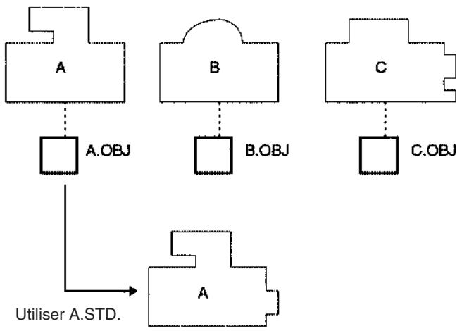 OMRON CS - 5-1-5 Applications - 6