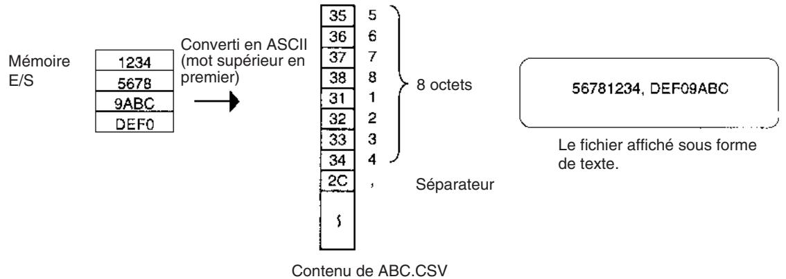 OMRON CS - Structure des fichiers de données csv/txt (double mot) - 1